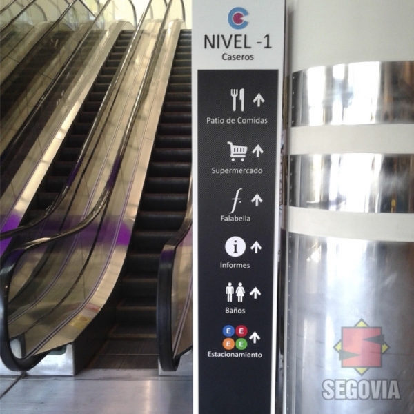 Señalética Nuevo Centro